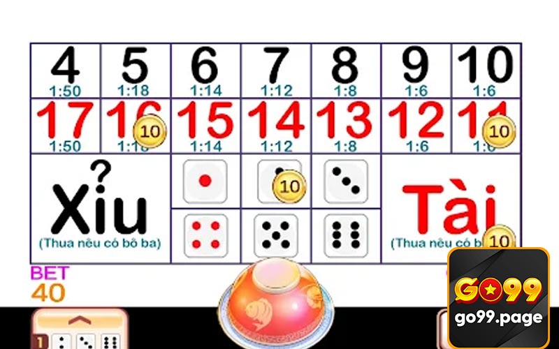 Luật chơi Tài Xỉu Tại Go99